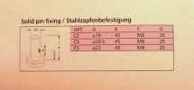 maxima_glat.jpg (14497 byte)